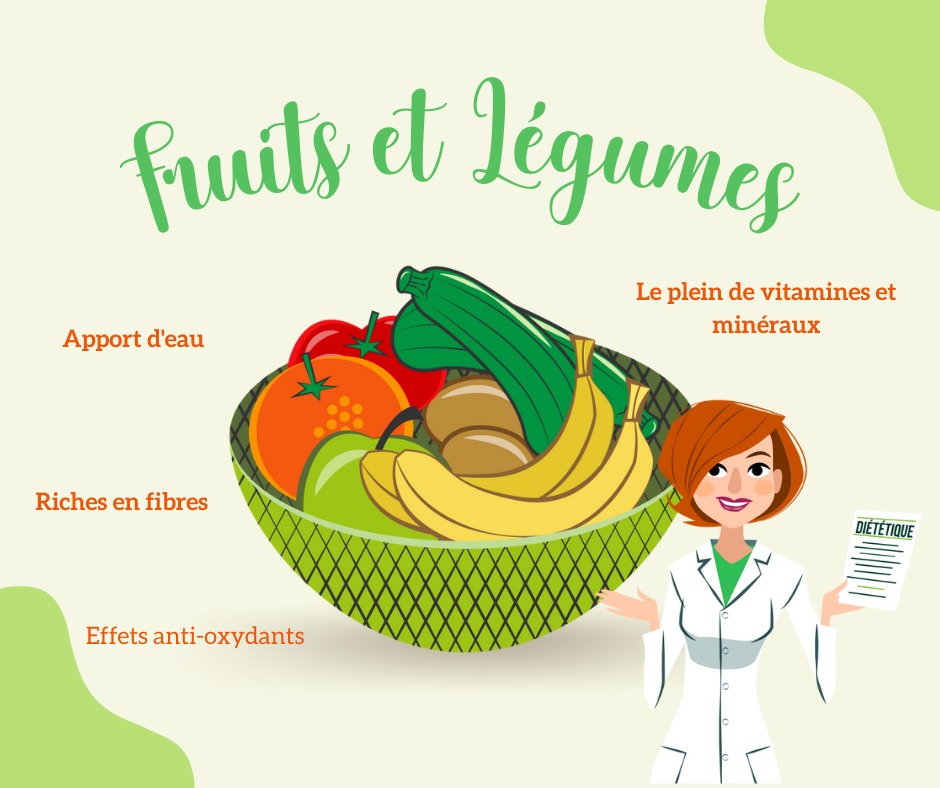 bienfaits des fruits et légumes